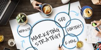 V čom vám môže pri podnikaní pomôcť marketingová stratégia?
